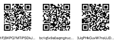 Codes QR des adresses.
